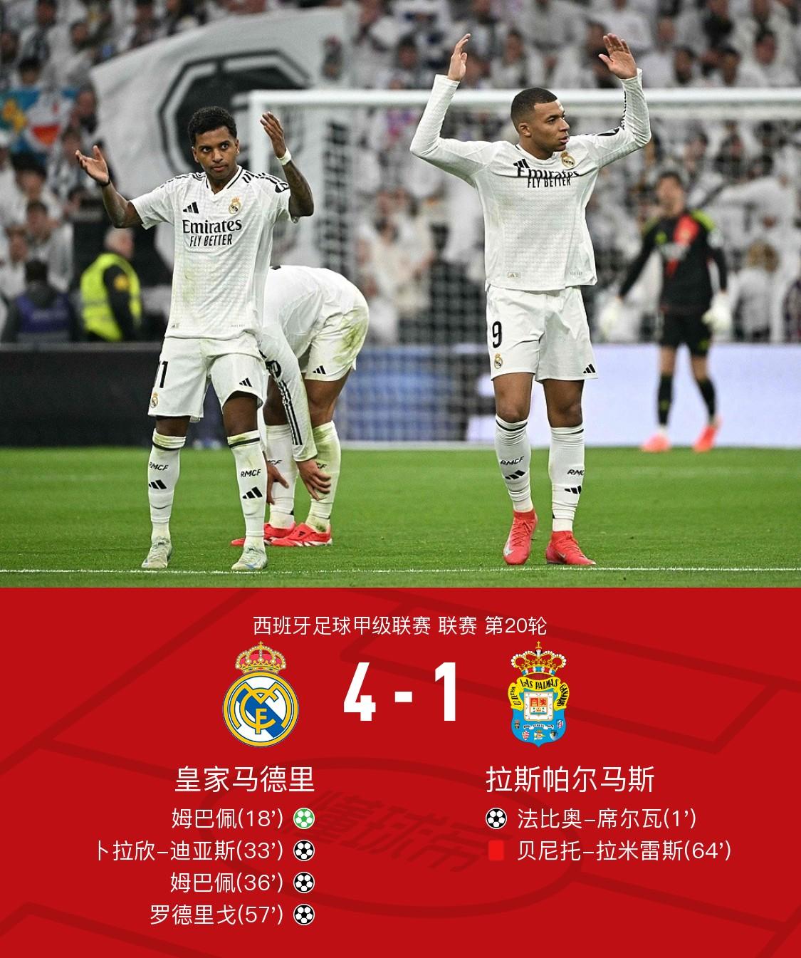 足球巨星带领球队闯入下一轮,实力值得期待的简单介绍 足球巨星带领球队闯入下一轮,实力值得期待的简单介绍