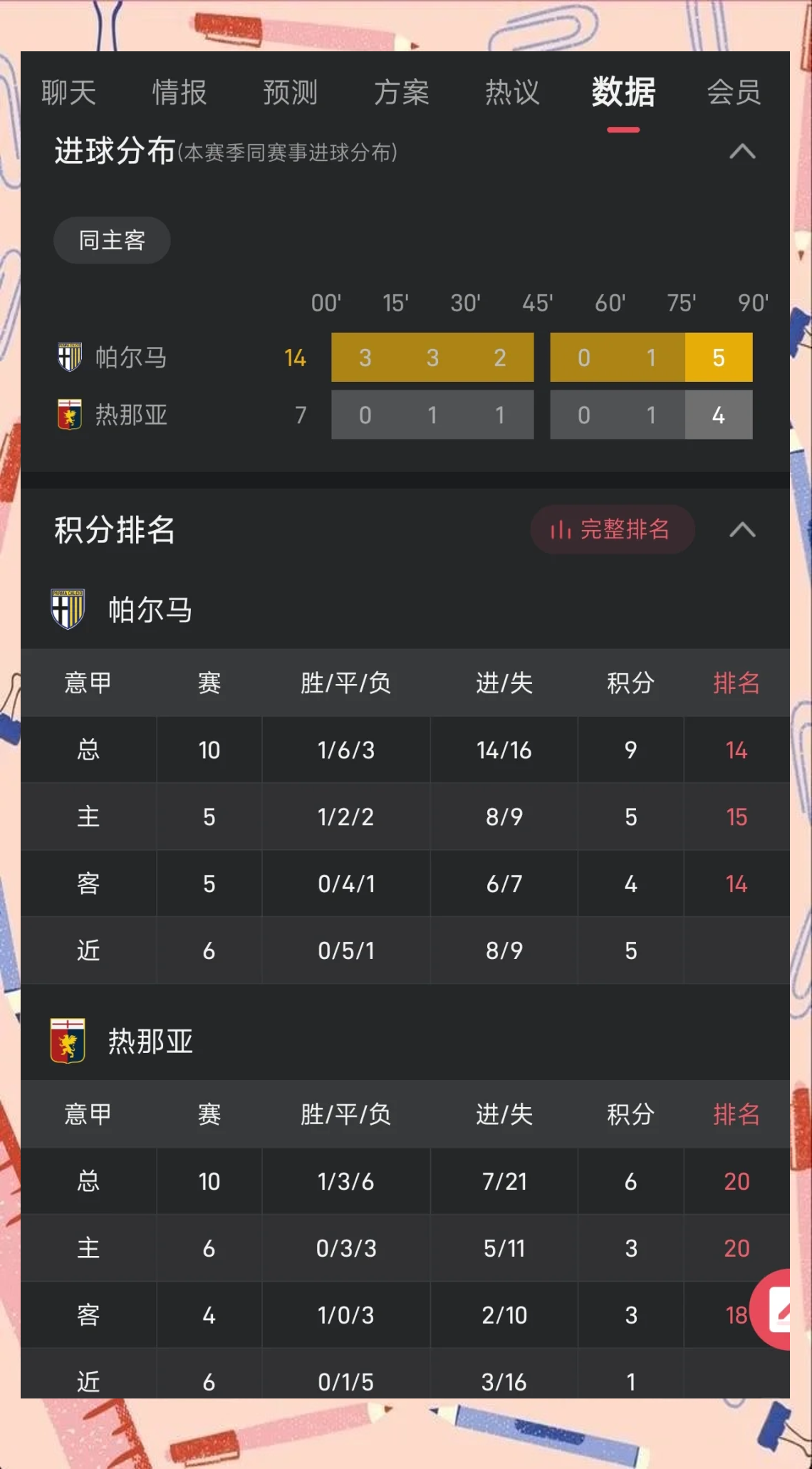 关于热那亚逆转胜帕尔马，取得宝贵分的信息