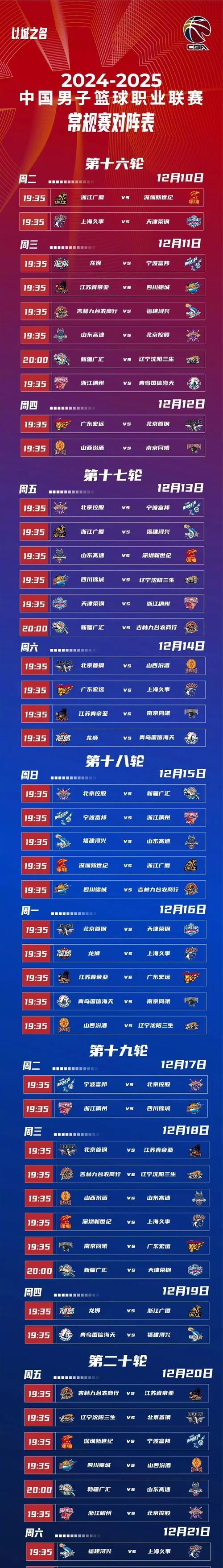 包含球队备战最后一周,全力冲刺新赛季CBA的词条 包含球队备战最后一周,全力冲刺新赛季CBA的词条