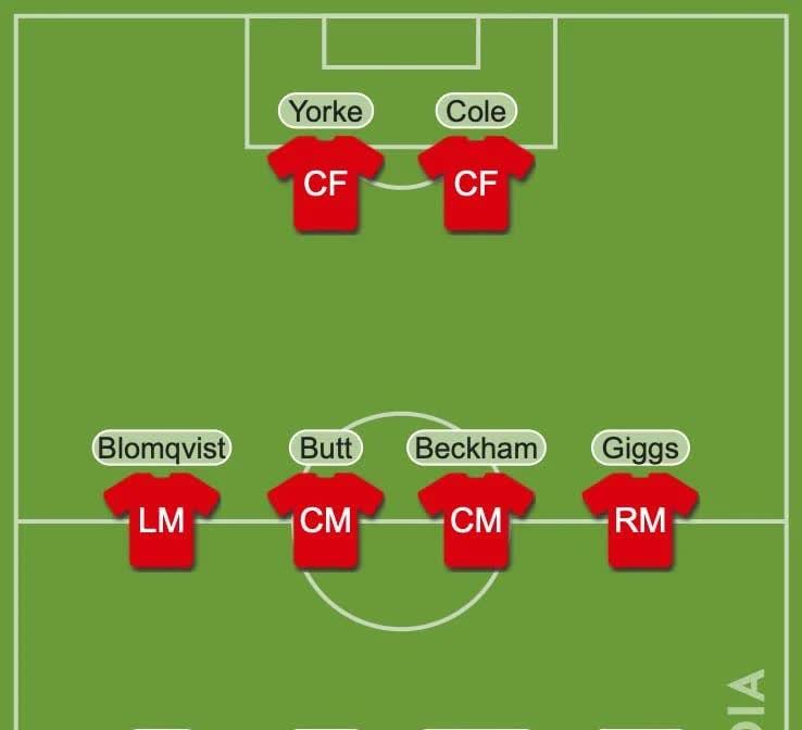 解析:拜仁锋芒毕露,欧冠赛场无人能敌的简单介绍 解析:拜仁锋芒毕露,欧冠赛场无人能敌的简单介绍