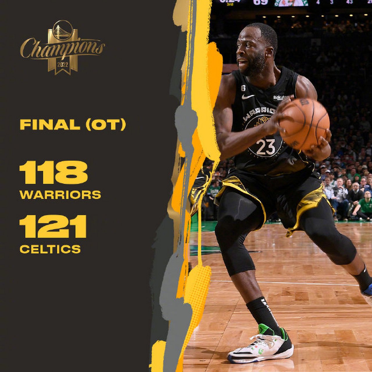 包含勇士客场击败凯尔特人,稳居西部第一的词条 包含勇士客场击败凯尔特人,稳居西部第一的词条