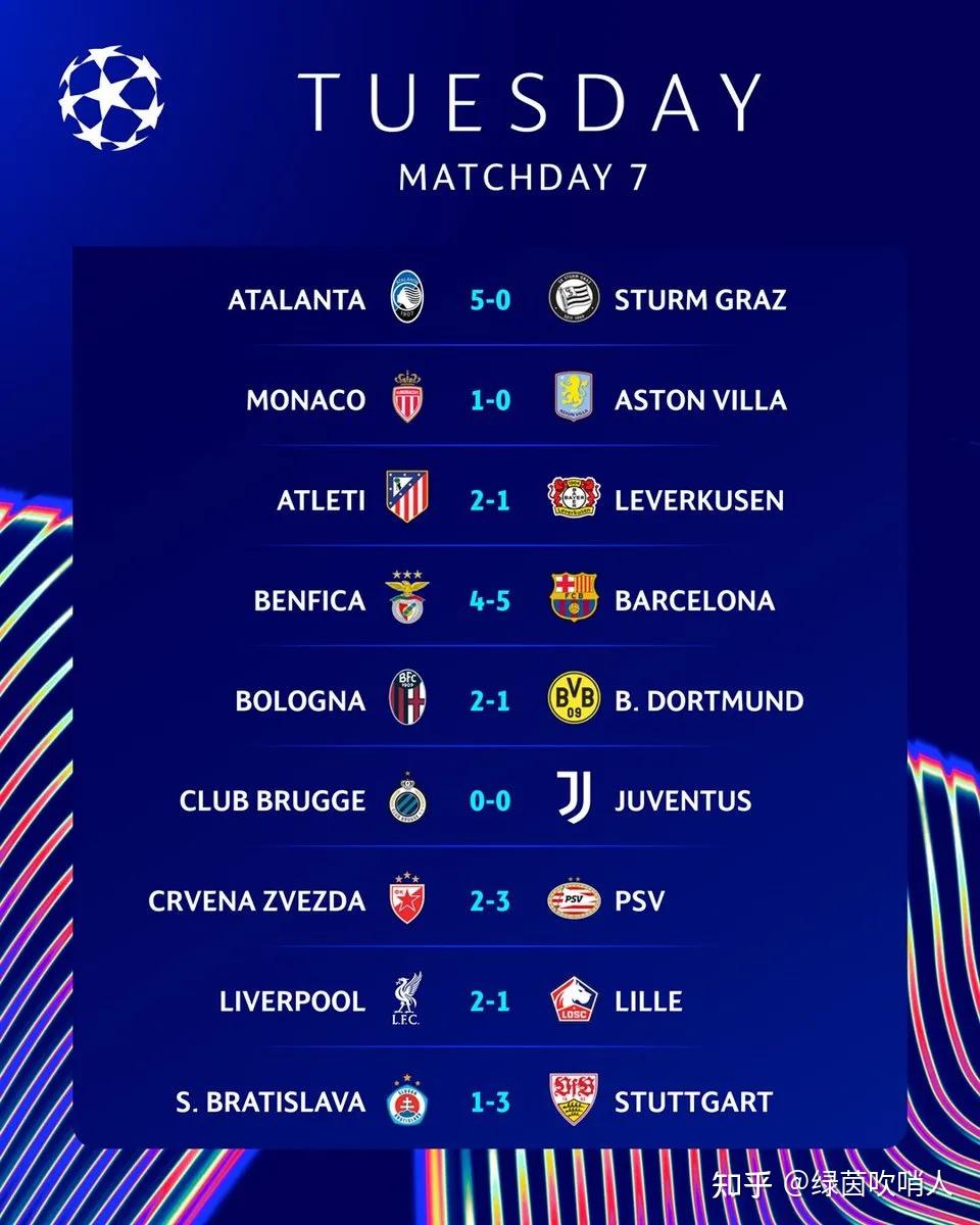 巴黎圣日耳曼强势崛起,决胜欧冠战场的简单介绍 巴黎圣日耳曼强势崛起,决胜欧冠战场的简单介绍