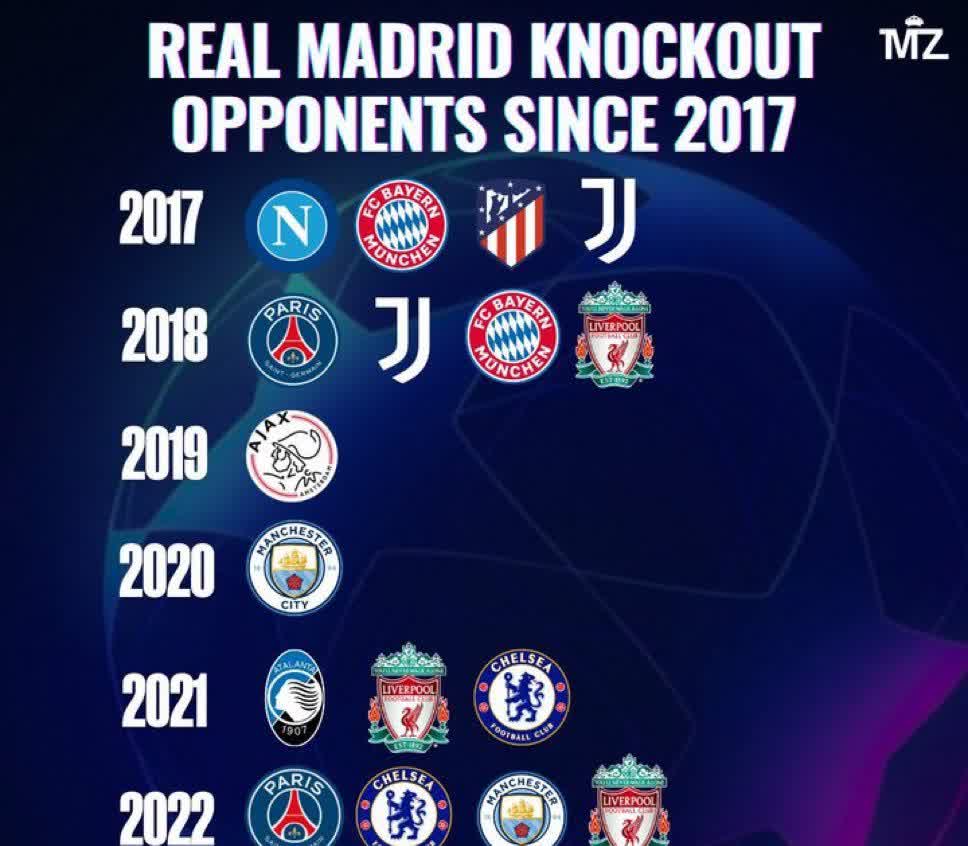 皇马史无前例被双杀,欧冠淘汰程诡异谜团! 皇马史无前例被双杀,欧冠淘汰程诡异谜团!