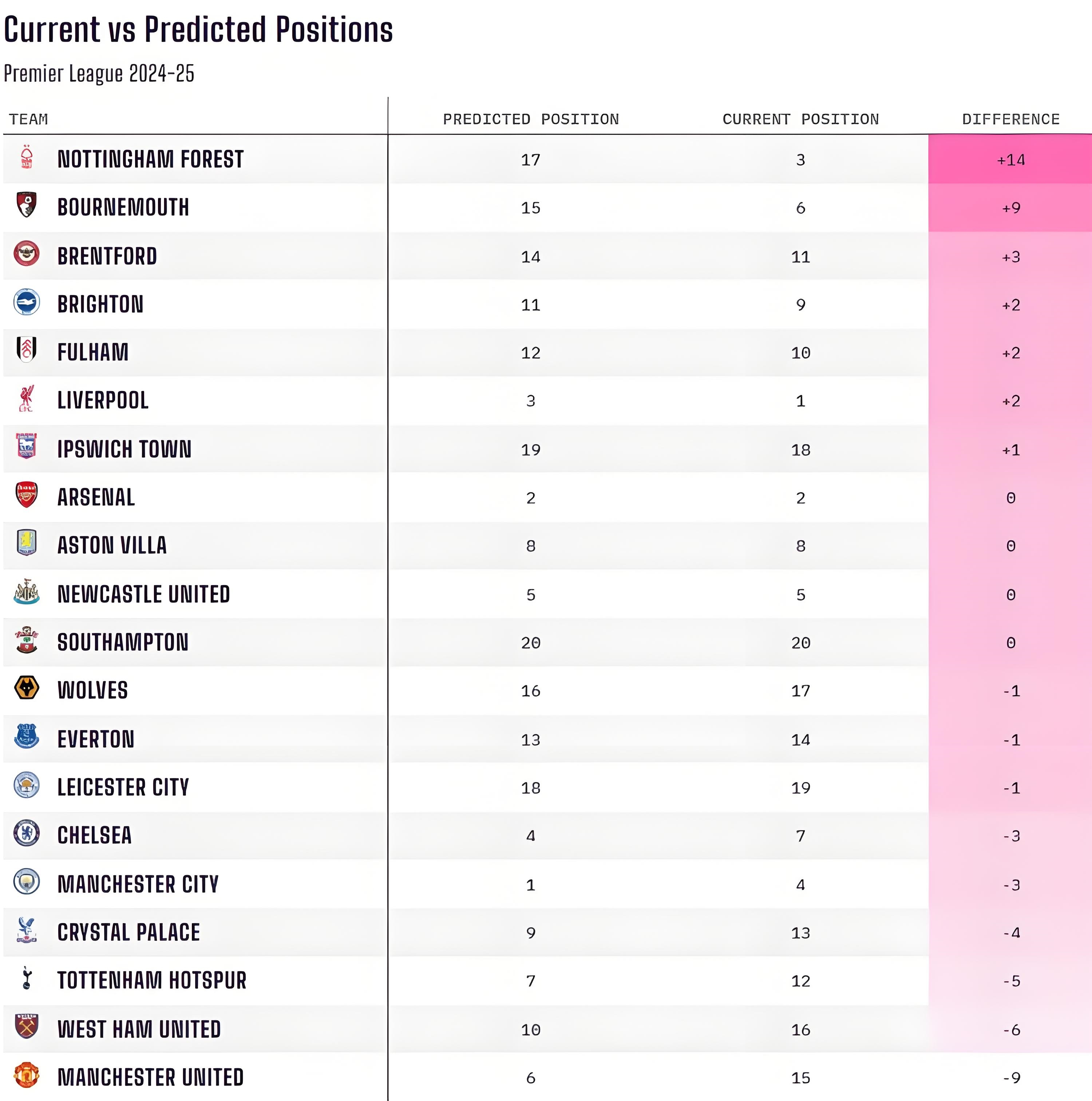 包含巴塞罗那客场逆转取胜,继续领跑积分榜的词条 包含巴塞罗那客场逆转取胜,继续领跑积分榜的词条