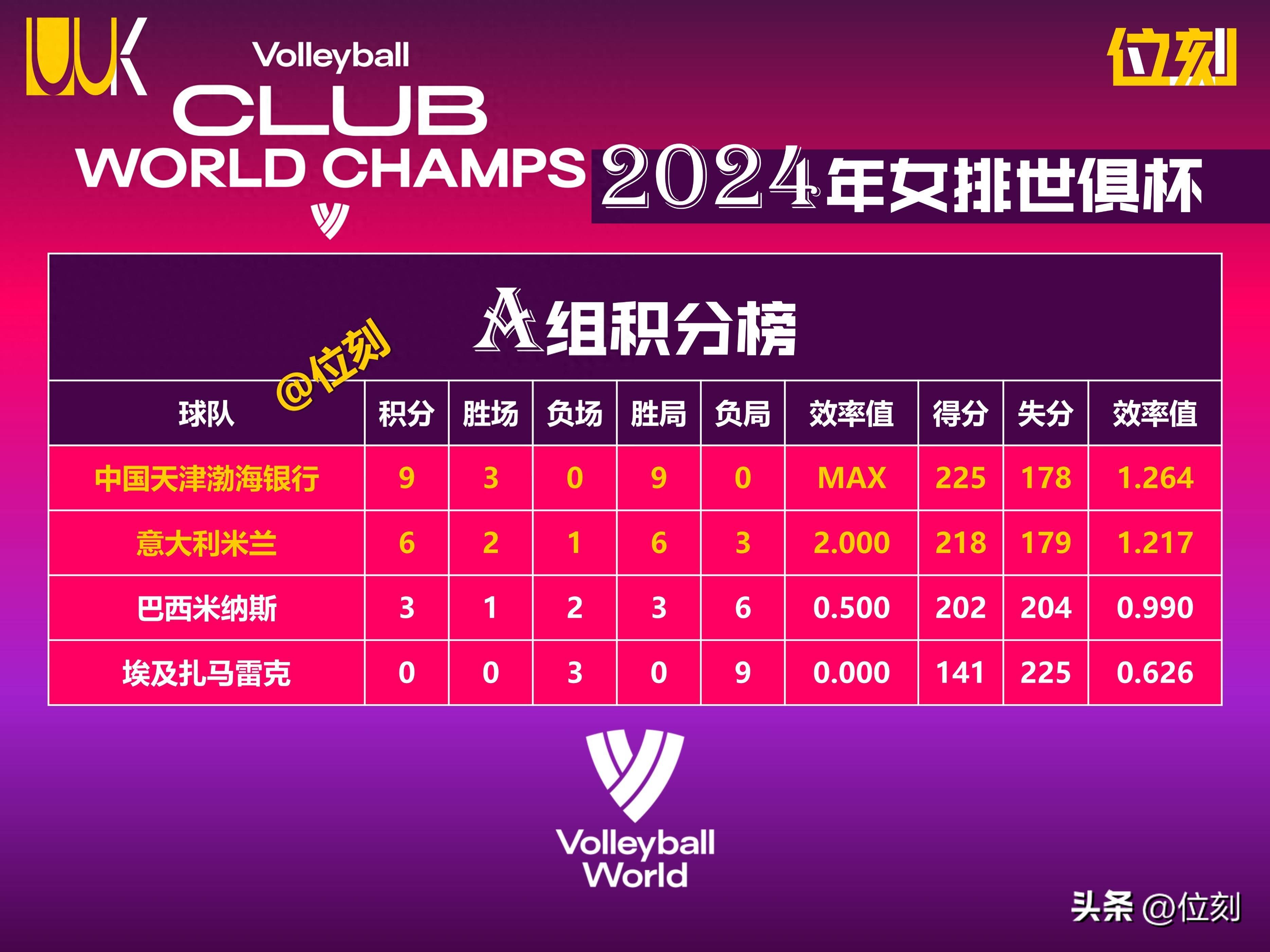 惊喜调整：突尼斯青年体育世俱杯大名单公布的简单介绍