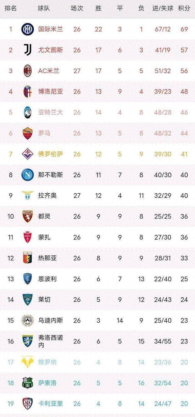 关于巴黎大胜特鲁瓦,继续领跑积分榜的信息 关于巴黎大胜特鲁瓦,继续领跑积分榜的信息