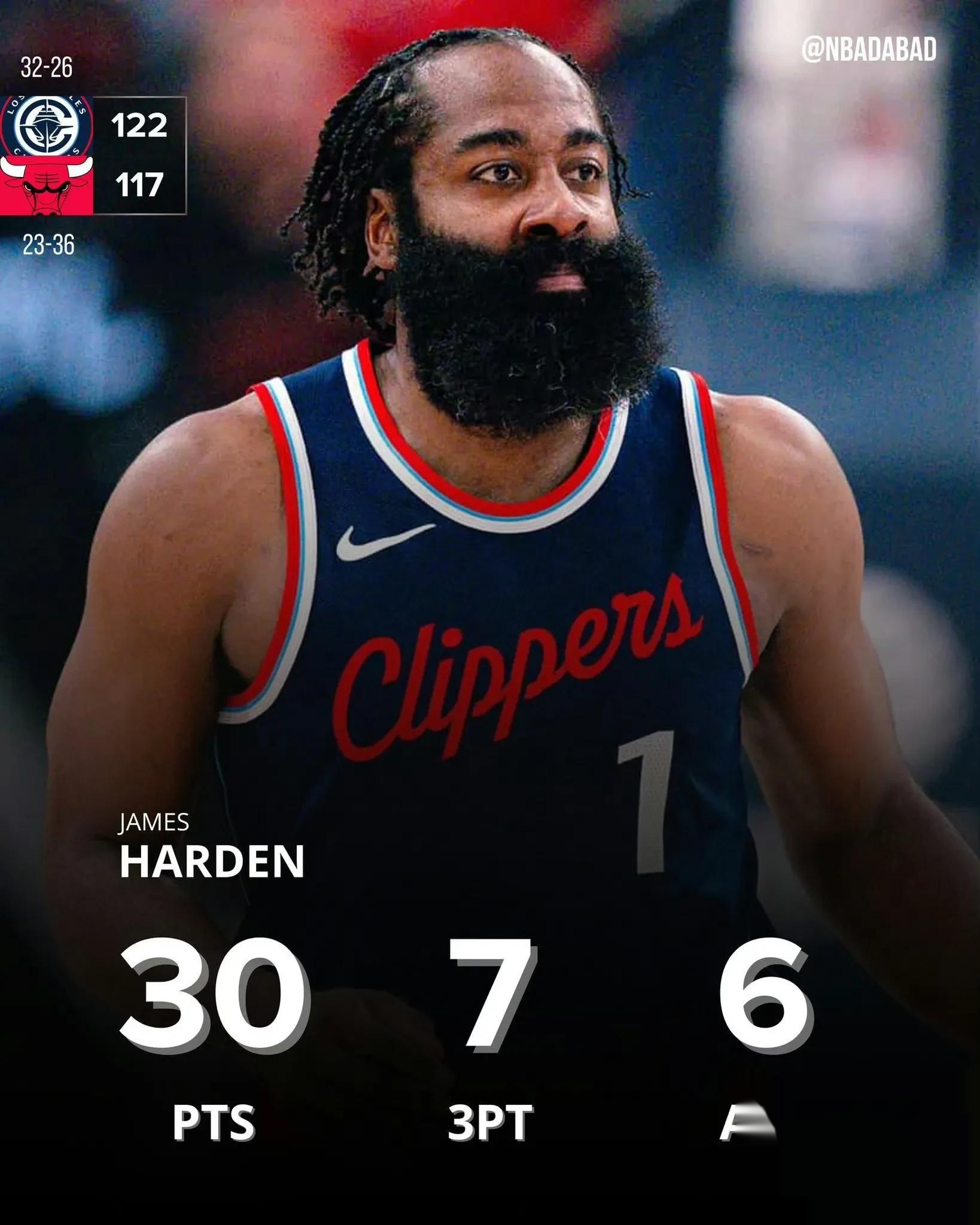 快船队主场胜出，保罗遭伤退场