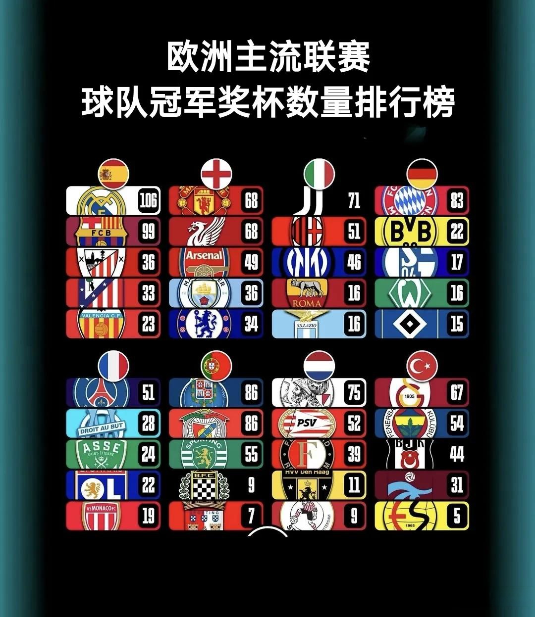 欧洲足球联赛四强将角逐最终冠军归属 欧洲足球联赛四强将角逐最终冠军归属