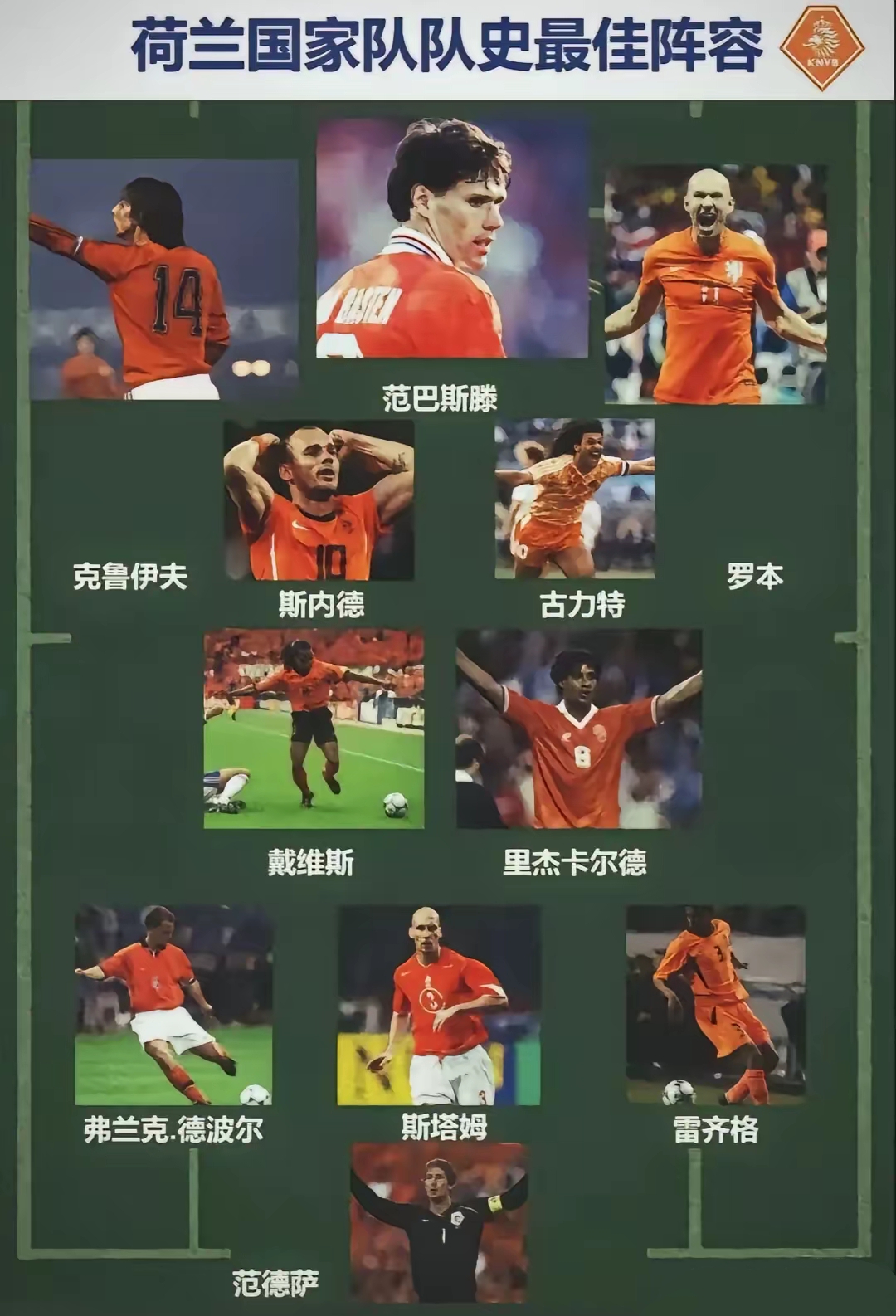 关于荷兰-惊险胜过德国晋级欧洲杯八强的信息