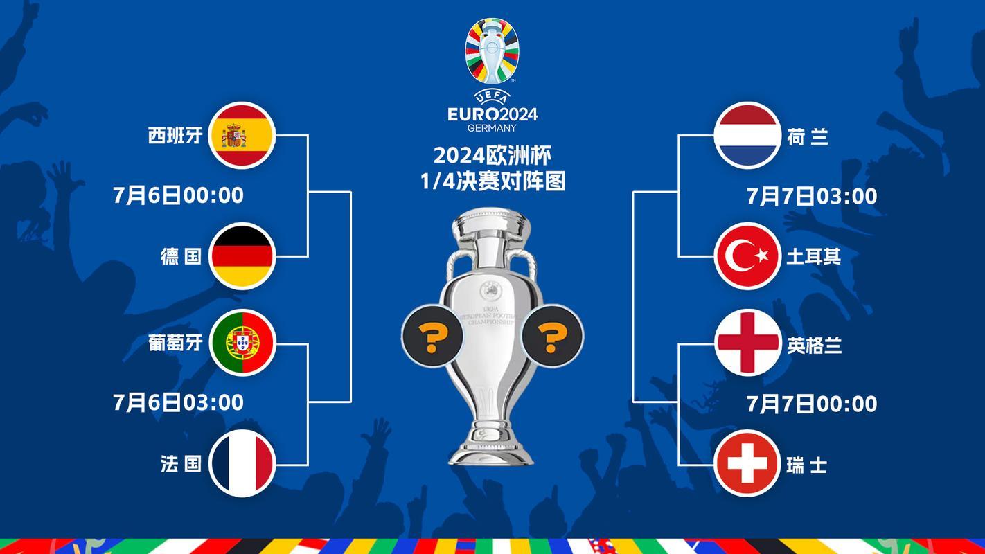 爱尔兰逼平丹麦,晋级欧洲杯八强 爱尔兰逼平丹麦,晋级欧洲杯八强