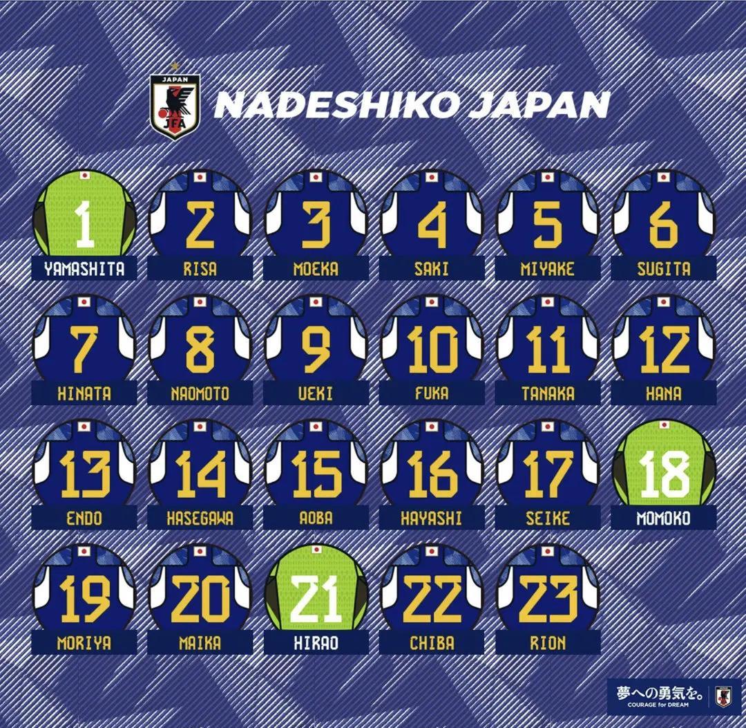 日本女足夺冠，世界杯冠军称王！