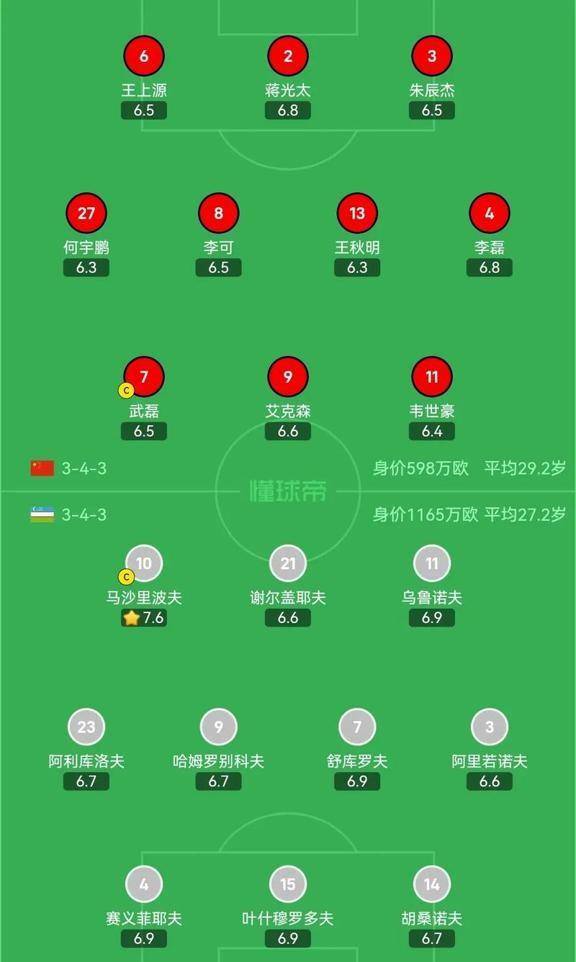 队员伤退比赛影响球队战术布置 队员伤退比赛影响球队战术布置