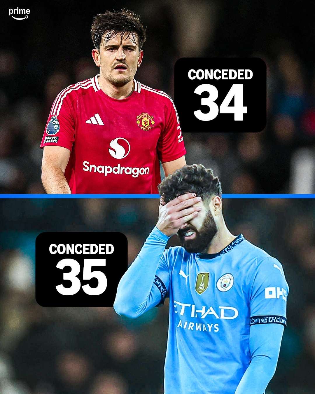 关于曼城前锋轰炮连连，英超金靴胜算大增的信息