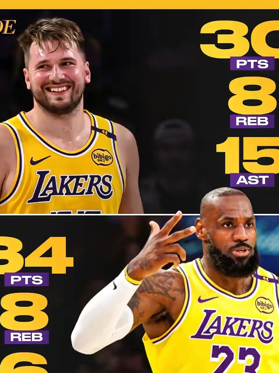 詹皇梦幻表现,湖人将东部半决赛带入抢七 詹皇梦幻表现,湖人将东部半决赛带入抢七