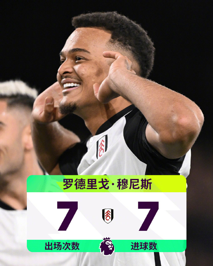 富勒姆前锋入选国家队首发阵容 富勒姆前锋入选国家队首发阵容