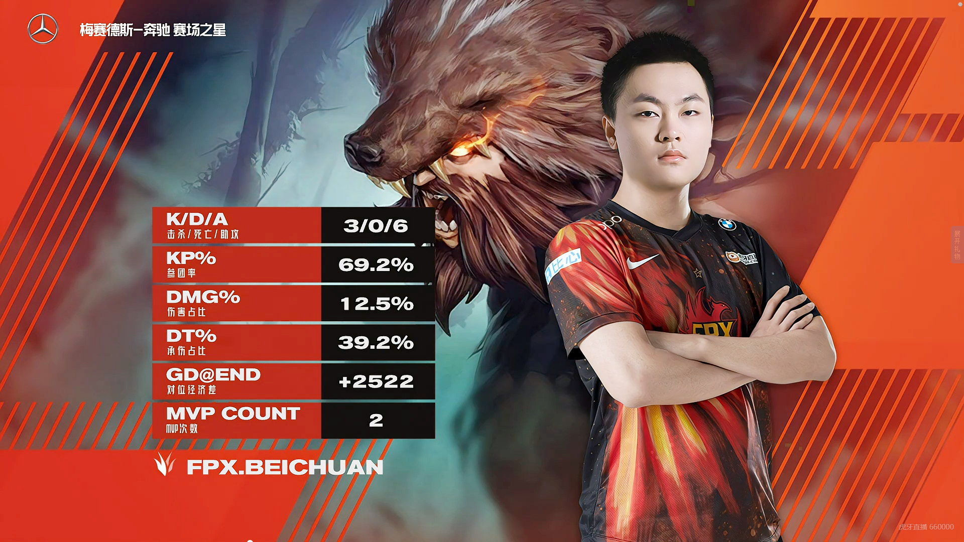 LGD力克NS,Hanssama拿下关键大龙鏖战多局八强赛,锁定晋级资格 LGD力克NS,Hanssama拿下关键大龙鏖战多局八强赛,锁定晋级资格