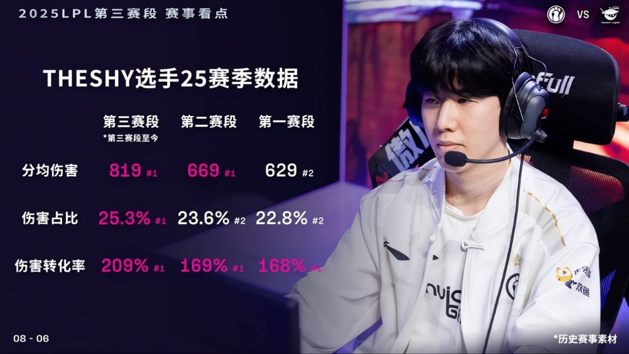 JDG碾压CLG,Zeus完成史诗逆转强强对话淘汰赛,技惊四座的简单介绍 JDG碾压CLG,Zeus完成史诗逆转强强对话淘汰赛,技惊四座的简单介绍