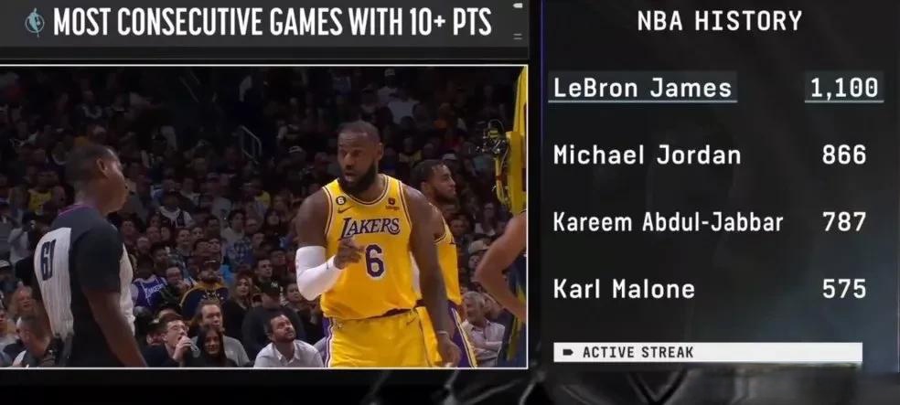 福建队鏖战勇士，詹姆斯刷新纪录的简单介绍